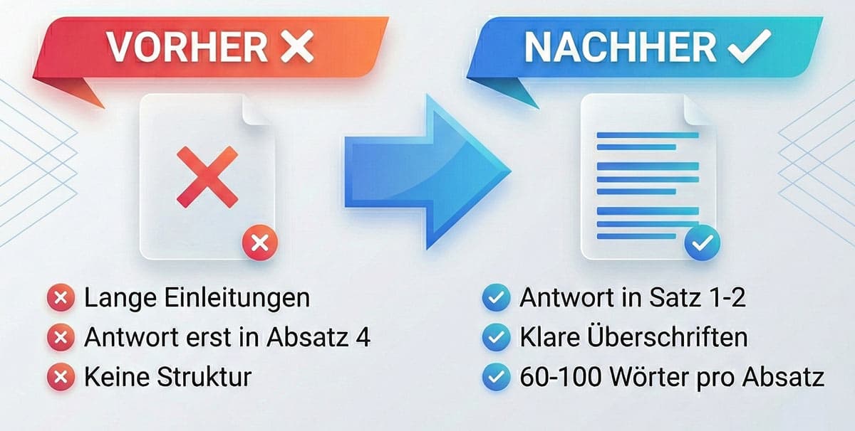 Gegenüberstellung vorher und nachher: links lange Einleitungen ohne Struktur, rechts die Antwort in den ersten beiden Sätzen, klare Überschriften und kurze Absätze.